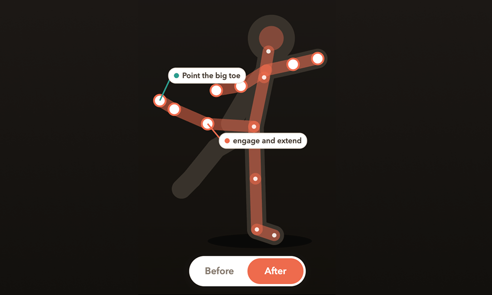 A BodyMap pose-correction annotation over a kicking figure, with coaching callouts for "Point the big toe" and "engage and extend," and a before/after toggle.